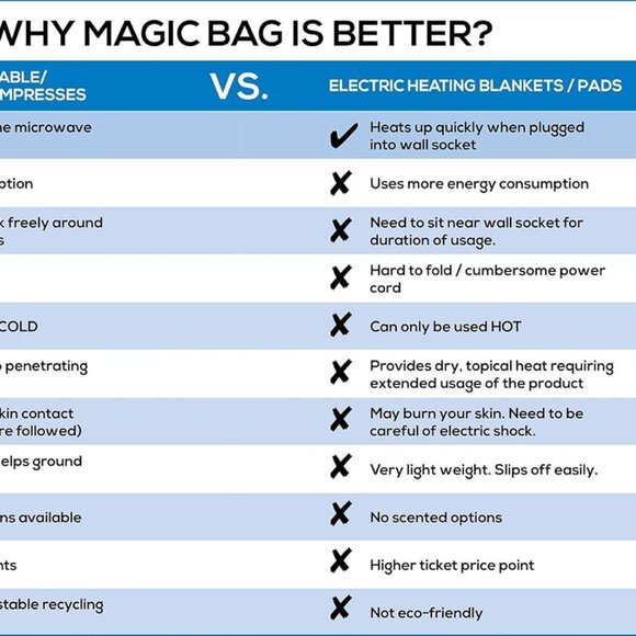 The Original Magic Bag Thermotherapeutic Pack - Picture 11 of 13